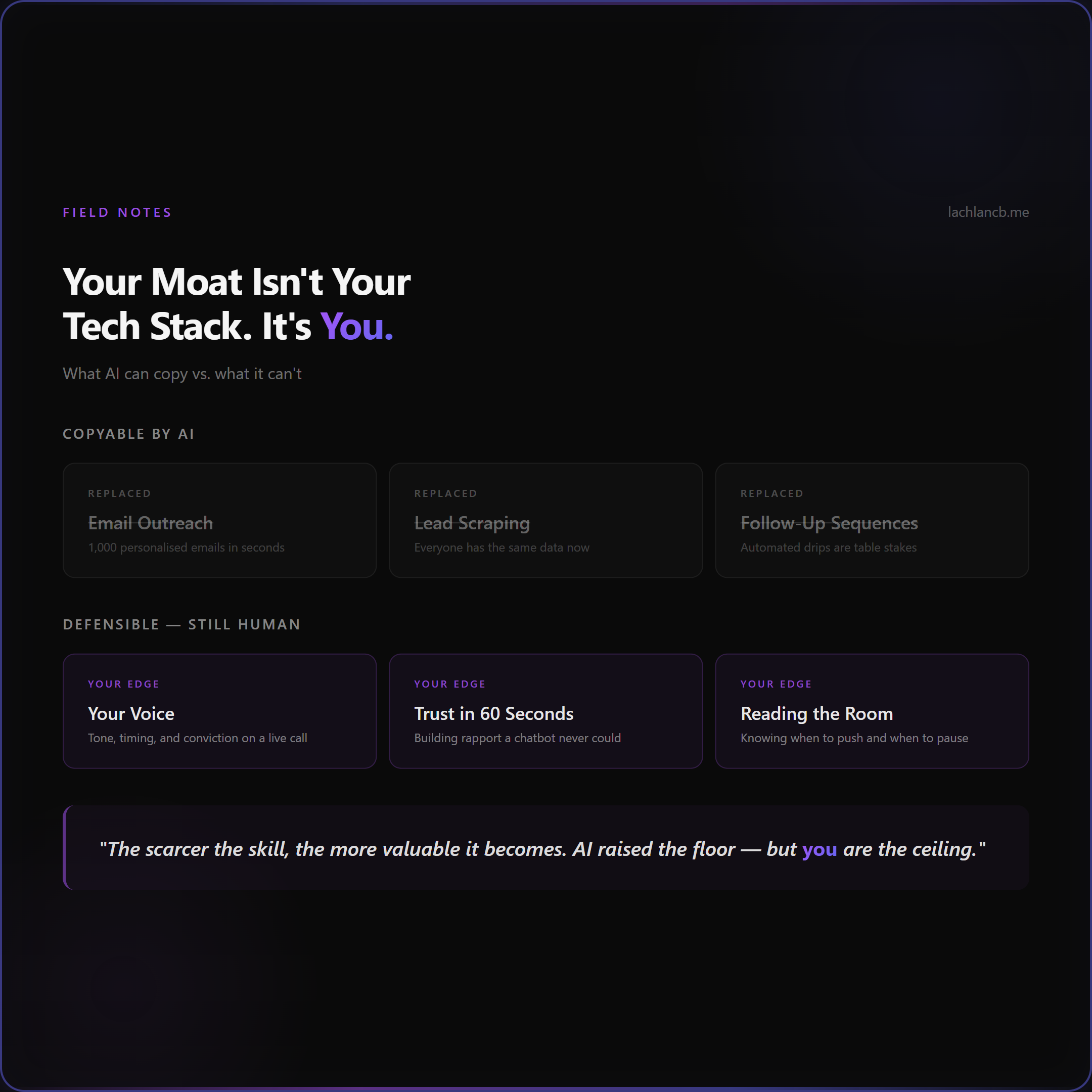 Infographic: Your Moat Isn't Your Tech Stack — It's You
