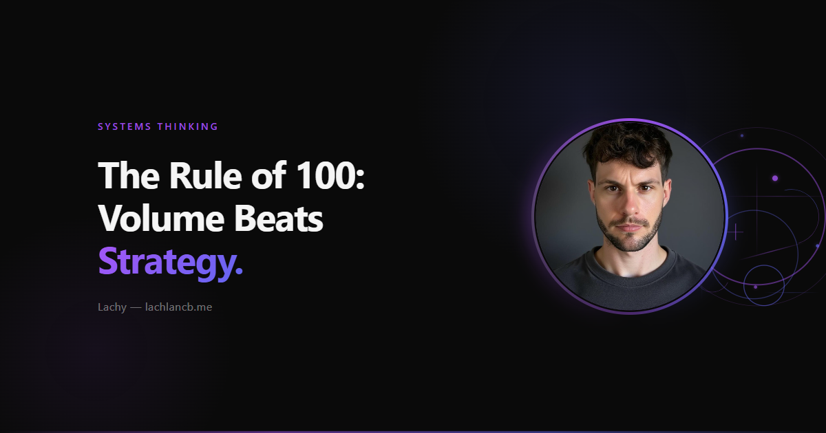 The Rule of 100: Why Volume Beats Strategy Every Time