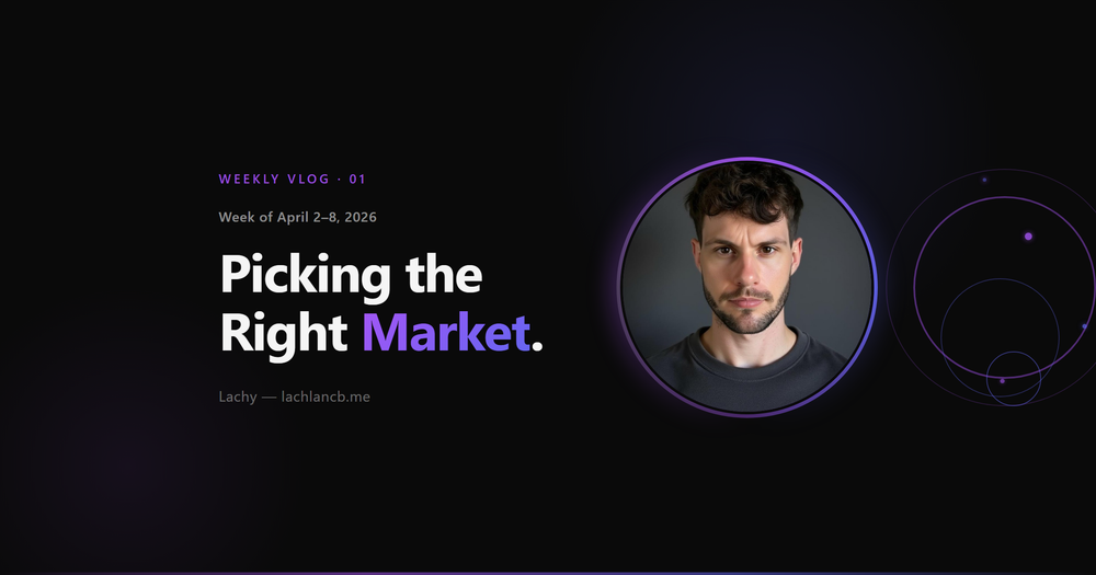 Week of April 2–8, 2026 — Picking the Right Market