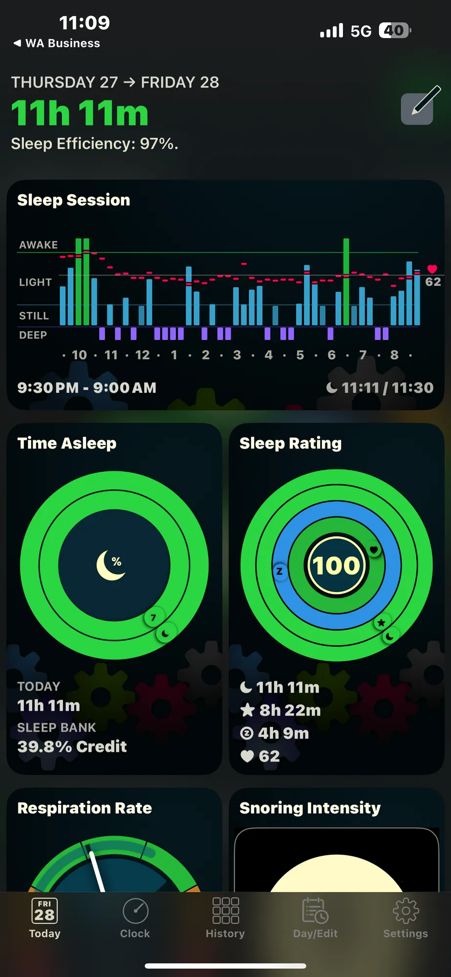 A night of sleep tracking, 11 hours at 97 percent efficiency