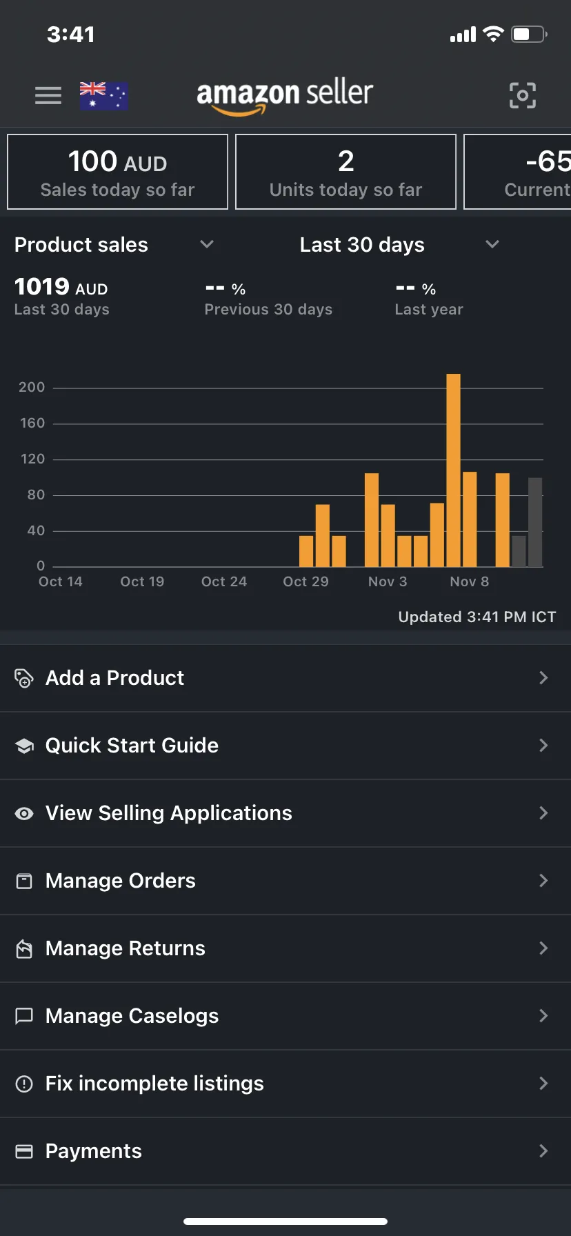 Amazon sales dashboard